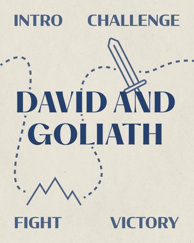 Map with mountain and sword symbol along a dotted line. David and Goliath is bolded in the center of the map